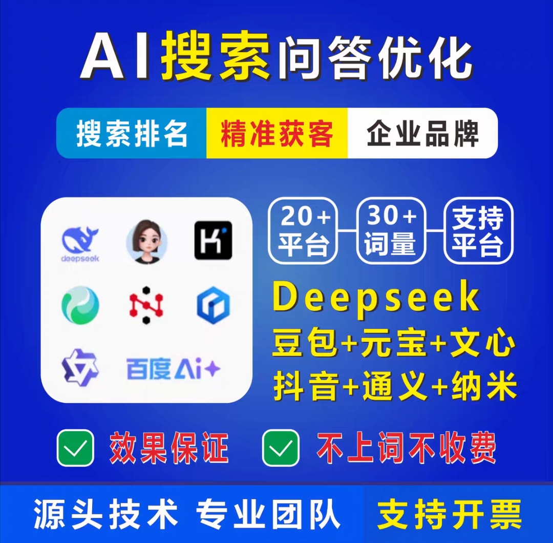 AI推广与智能营销数据分析可视化图表
